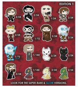http://www.geeklegacy.com/wp-content/uploads/2014/01/Game-of-Thrones-Mystery-Minis-Rarity-Scale.jpg